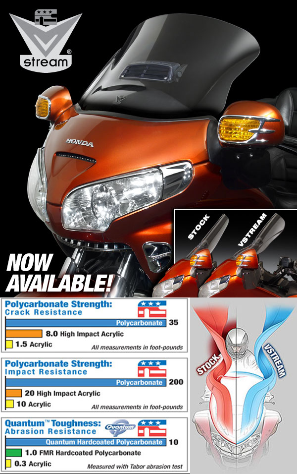 Лобовое стекло VStream N20012А - Honda Goldwing GL1800 01- и новее (с вентиляцией) - NATIONAL CYCLE - Аксессуары - Интернет-магазин мотоэкипировки и мотозапчастей MотоГанза